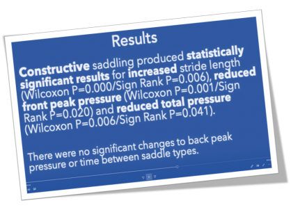 More Independent Evidence of the Value of Functional Saddling.