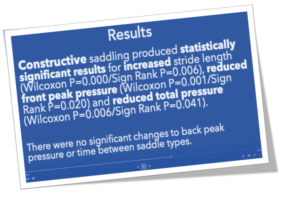 More Independent Evidence of the Value of Functional Saddling.